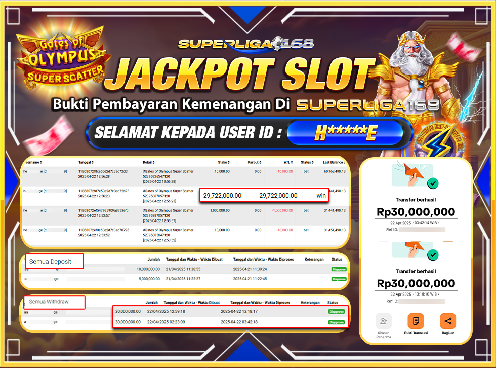 SUPERLIGA168 JACKPOT GATES OF OLYMPUS SUPER SCATTER Rp.60.000.000