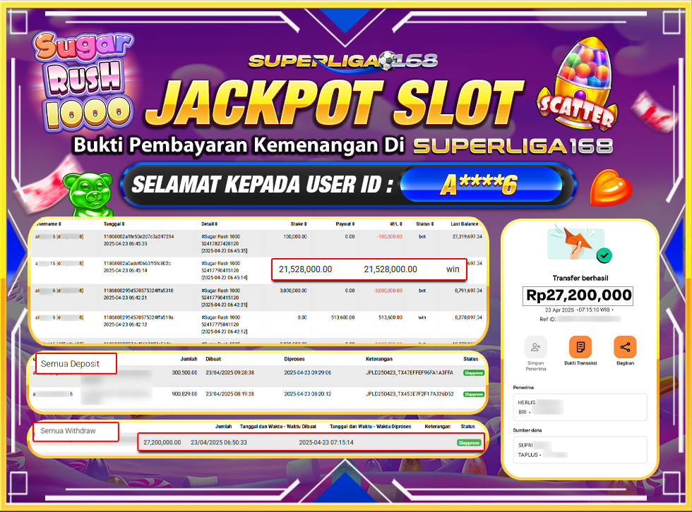 SUPERLIGA168 JACKPOT SUGAR RUSH 1000 Rp.27.200.000