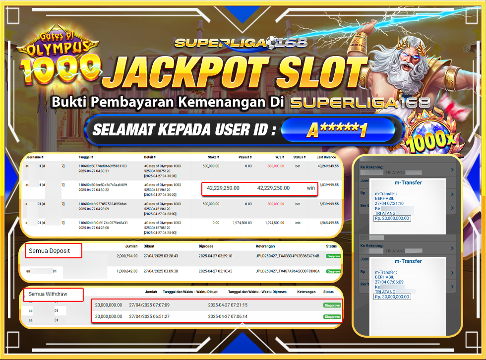 SUPERLIGA168 JACKPOT GATES OF OLYMPUS 1000 Rp.50,000,000SUDAH LUNAS
