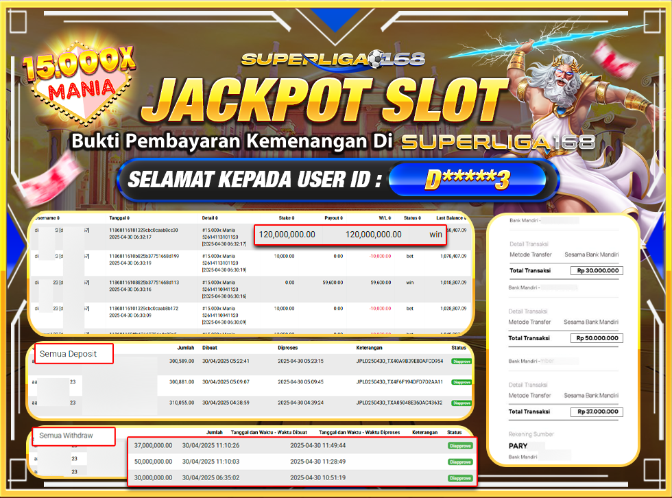 SUPERLIGA168 JACKPOT 15.000X MANIA Rp.117,000,000