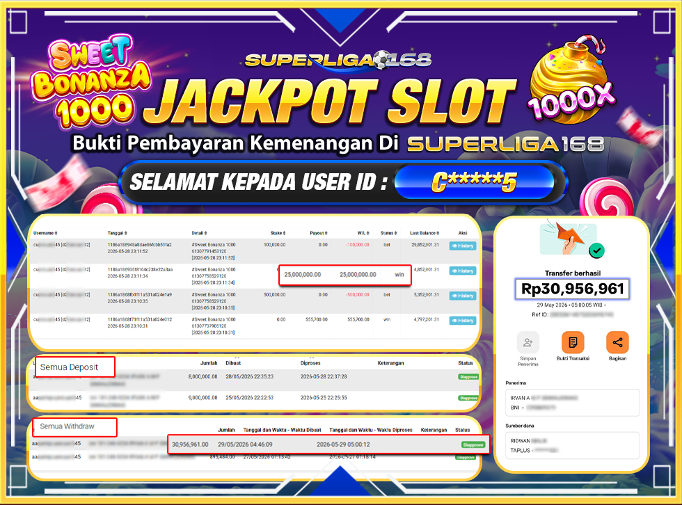 SUPERLIGA168 JACKPOT SWEET BONANZA 1000 Rp.30,956,961LUNAS