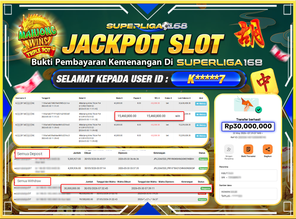 SUPERLIGA168 JACKPOT MAHJONG WINS TRIPLE POT Rp.30,000,000LUNAS