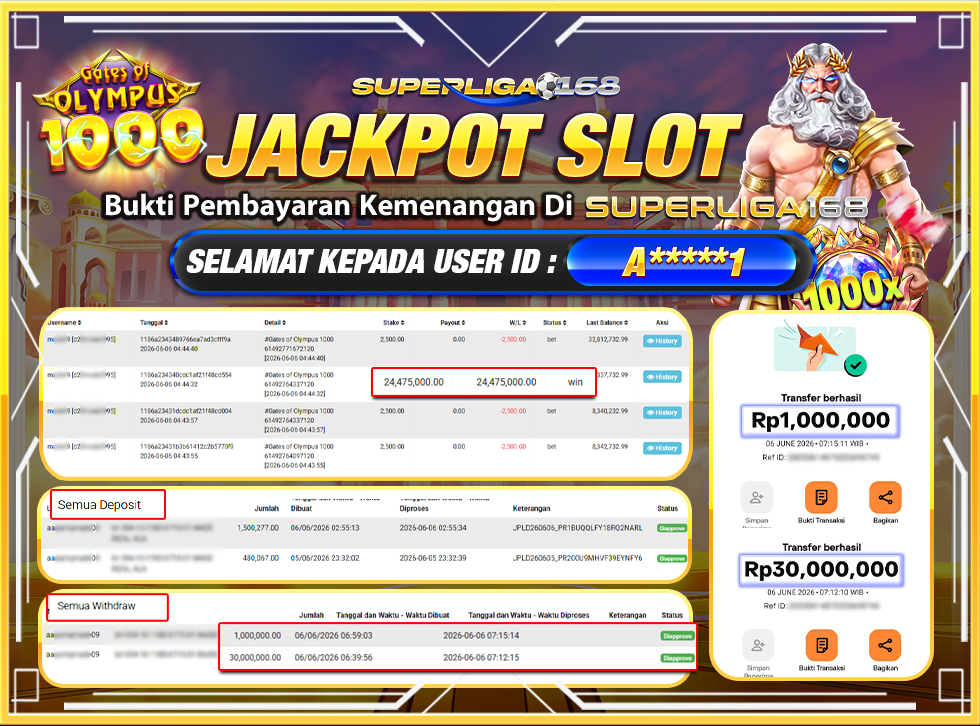 SUPERLIGA168 JACKPOT GATES OF OLYMPUS 1000 Rp.31,000,000LUNASS