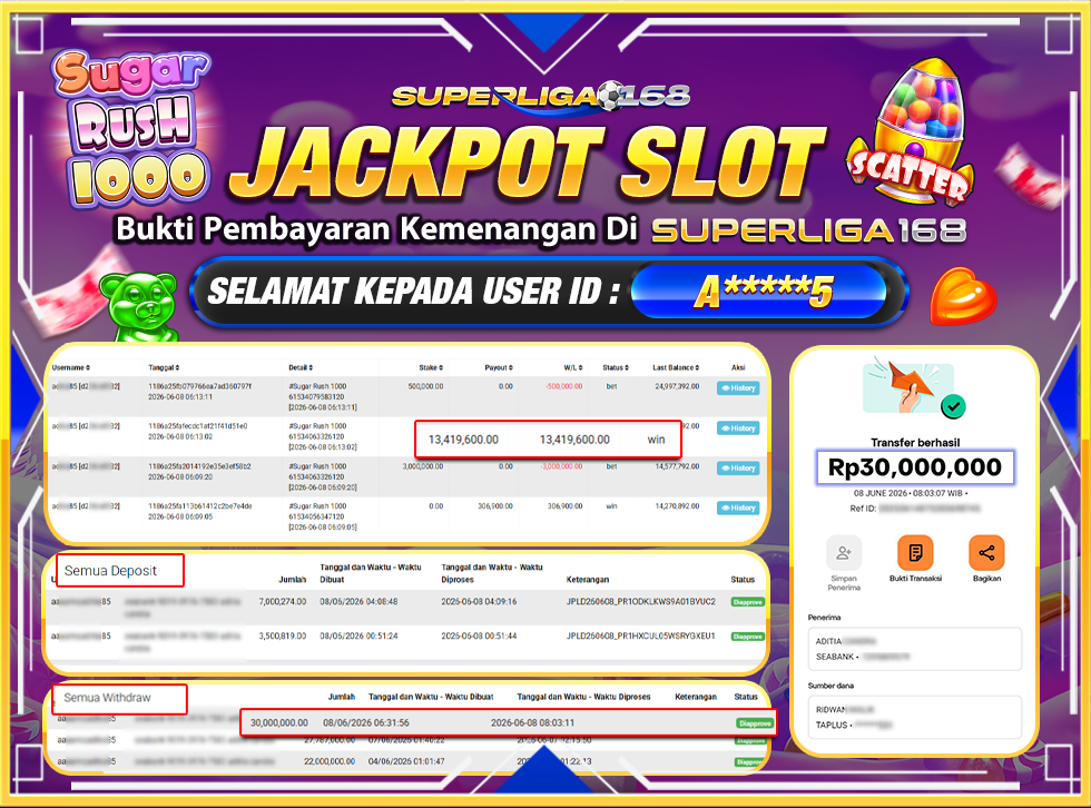 SUPERLIGA168 JACKPOT SUGAR RUSH 1000 Rp.30,000,000LUNASSS