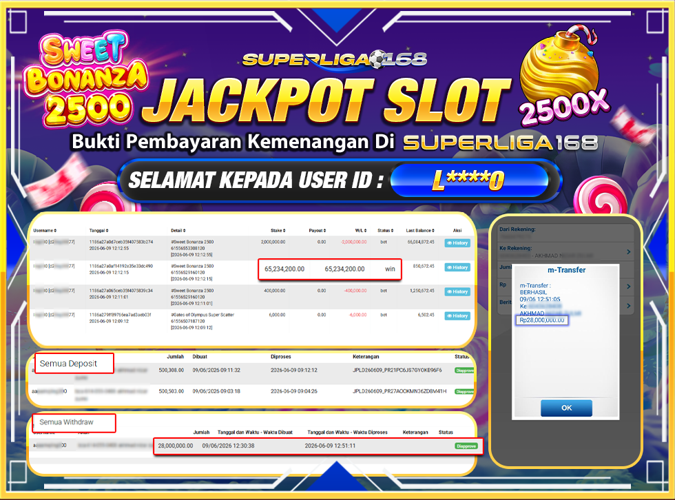 SUPERLIGA168 JACKPOT SWEET BONANZA 2500 Rp.28,000,000LUNASSS